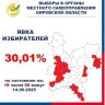 В Кировской области явка на выборах превысила 30% к 18:00