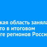 Иркутская область заняла 44 место в итоговом рейтинге регионов России