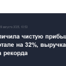Dell увеличила чистую прибыль во II финквартале на 32%, выручка достигла рекорда