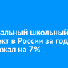 Минимальный школьный комплект в России за год подорожал на 7%