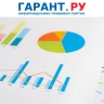 Какая информация включается в отчет об объеме закупок российских товаров и услуг