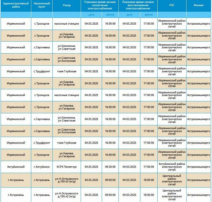 4 марта отключат свет жителям Астрахани и трех районов