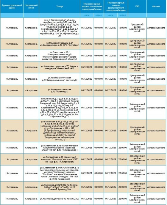 6 декабря массово отключат свет некоторым жителям Астрахани 6 декабря массово отключат свет некоторым жителям Астрахани