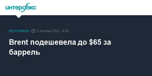 Brent подешевела до $65 за баррель