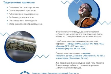 Малочисленные народы России