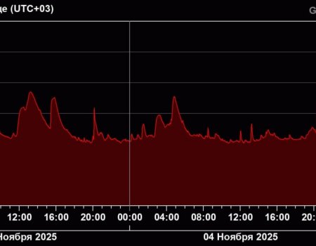 На Солнце произошла мощнейшая вспышка