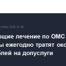 Получающие лечение по ОМС пациенты ежегодно тратят около 1,5 трлн рублей на допуслуги