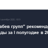 СД "Новабев групп" рекомендовал дивиденды за I полугодие в 20 руб. на акцию