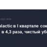 Virgin Galactic в I квартале сократила выручку в 4,3 раза, чистый убыток – на 17%