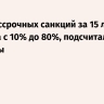 Доля бессрочных санкций за 15 лет выросла с 10% до 80%, подсчитали эксперты