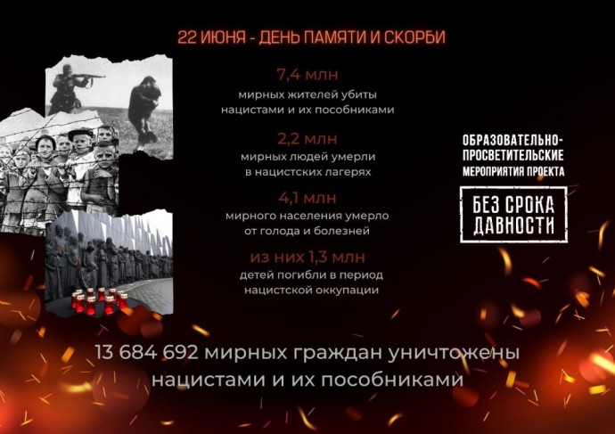 В пришкольных лагерях проходят мероприятия Всероссийской акции «Память священна»