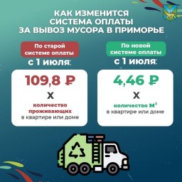 Замена «человека» на «квадраты» в платежах за мусор более справедлива для жителей края - «Чистое Приморье»