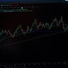 Минфин объявил о приостановке аукционов по размещению ОФЗ