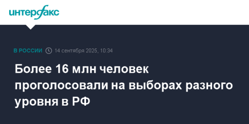 Более 16 млн человек проголосовали на выборах разного уровня в РФ