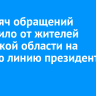 47 тысяч обращений поступило от жителей Иркутской области на прямую линию президента России
