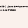 Средства ПВО сбили 89 беспилотников над регионами России