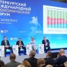 Артём Здунов: «Мы в четыре раза снизили объем госдолга, благодаря решениям Президента и нашим усилиям по развитию экономики полностью закрыли коммерческий долг»