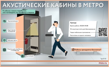 Акустические кабины в метро