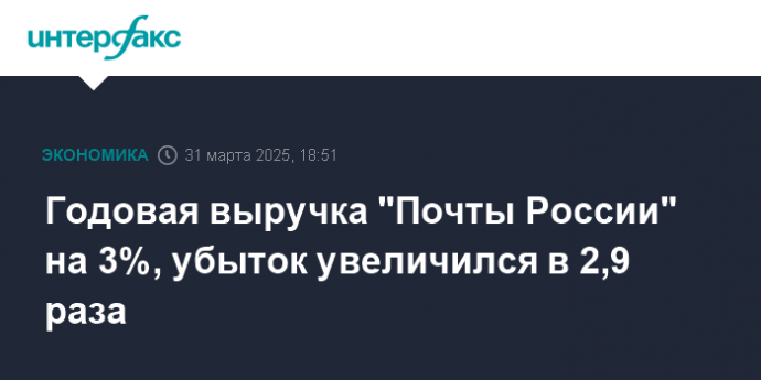 Годовая выручка "Почты России" на 3%, убыток увеличился в 2,9 раза