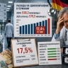 Германия — Диагноз «безнадежно»