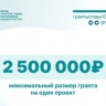 В Башкирии стартовал конкурс грантов Главы на сохранение госязыков