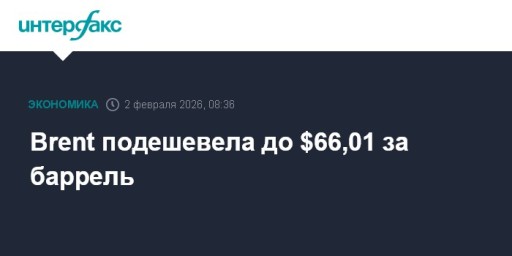Brent подешевела до $66,01 за баррель