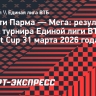 «Бетсити Парма» обыграла «Мегу» на Basket Cup и стала последней участницей «Финала четырех»
