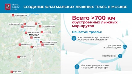 В Москве откроются 14 флагманских лыжных трасс с искусственным снегом — Собянин