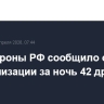 Минобороны РФ сообщило о нейтрализации за ночь 42 дронов ВСУ