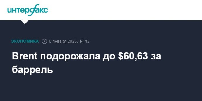 Brent подорожала до $60,63 за баррель