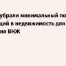 В Дубае убрали минимальный порог инвестиций в недвижимость для получения ВНЖ