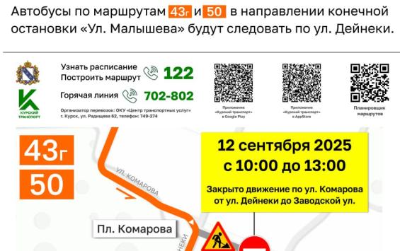 В Курске 12 сентября перекрыли часть улицы Комарова