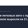 Продажи легковых авто с пробегом в РФ в июле выросли на 21,4%