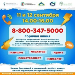 В Башкирии пройдёт горячая линия по вопросам алкоголизма и накомании