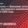 «Миннесота» выиграла у «Ванкувера», Капризов набрал 2 очка