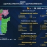 Стало известно, в какие районы Башкирии выедут медики «Поездов здоровья»