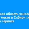 Иркутская область заняла второе место в Сибири по уровню зарплат