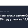 Продажи легковых автомобилей в РФ в 2025 году упали на 15,2%
