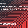 «Валенсия» обыграла «Алавес» и одержала первую победу в сезоне Ла лиги