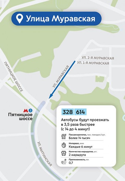 В нескольких округах столицы появились новые выделенные полосы