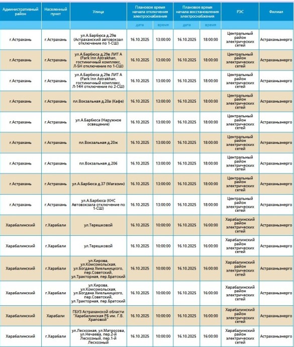 16 октября массовое отключение света грядет в Астрахани, Камызяке и Харабали 16 октября массовое отключение света грядет в Астрахани, Камызяке и Харабали