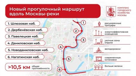Собянин: Новый прогулочный маршрут объединит шесть живописных набережных Москвы