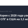 Южная Корея с 2028 года увеличит закупки СПГ в США на 3,3 млн тонн в год