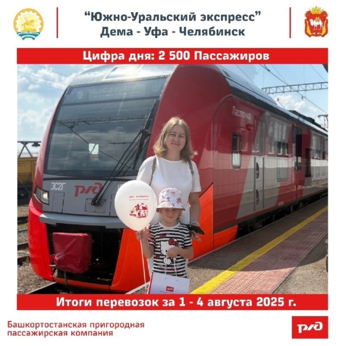За 4 дня электропоезд «Ласточка» перевёз 2,5 тысячи пассажиров 