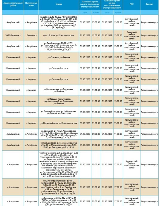 31 октября отключение света грядет в Астрахани и ряде сел и городов региона