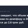 Минфин ожидает, что объем выплат нефтяникам по демпферу в 2025 г. сократится до 2,6 трлн руб.