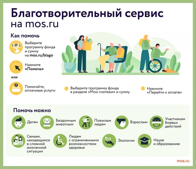 Число НКО в благотворительном сервисе mos.ru достигло 100