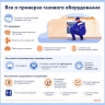Как в столице узнать дату плановой проверки газового оборудования в квартирах