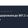 Brent подорожала до $67,3 за баррель