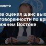 Лавров оценил шанс выхода на договоренности по кризису на Ближнем Востоке